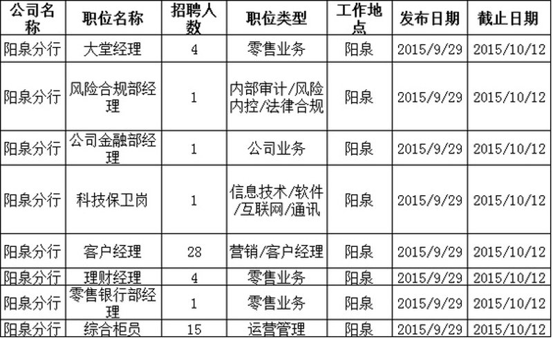 阳泉市升康合信息技术有限公司:科技赋能未来,引领行业发展