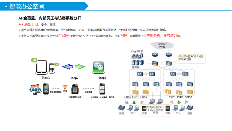 阳泉森康新能源：如何引领绿色转型
