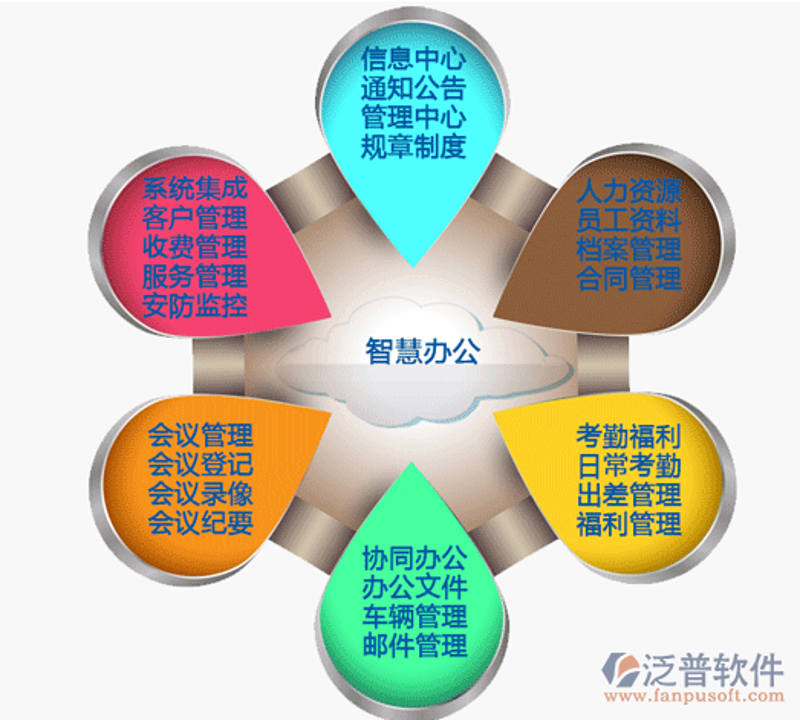 阳泉森康新能源，如何成为行业佼佼者？