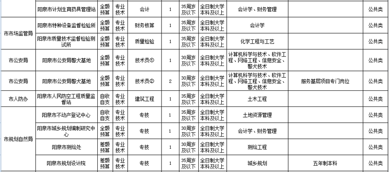 阳泉森康新能源:如何在市场中脱颖而出