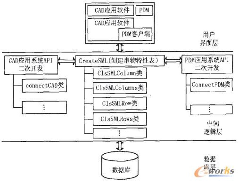 阳泉信息技术公司的排行榜:哪些企业在领跑?